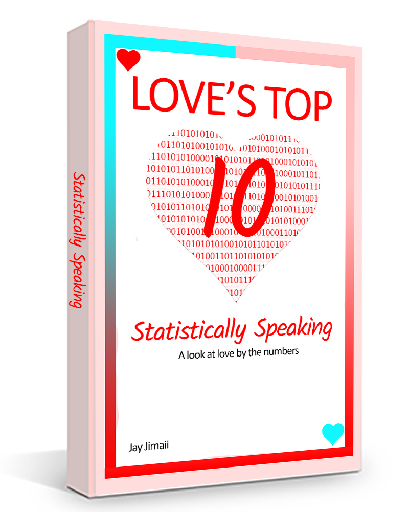 Love's Top 10, Statistically Speaking: Jay Jimaii